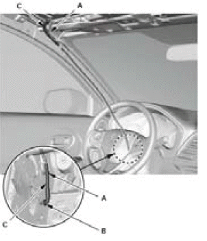 Moonroof - Service Information